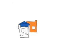De-Meeuw-Student